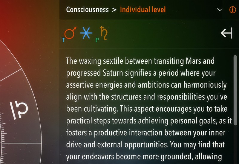 Comprehensive Astrological Analysis